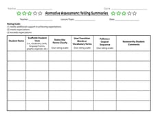 Formative Assessment: Telling Summaries