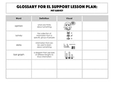 Glossary: Pet Survey
