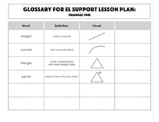 Glossary: Triangle Time