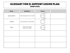 Glossary: Share a Pizza