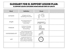 Glossary: Exploring Nonstandard Units of Length