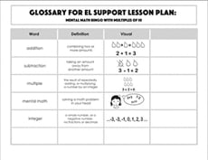 Glossary: Mental Math Bingo with Multiples of 10
