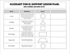 Glossary: Sides, Corners, and More, Oh My!