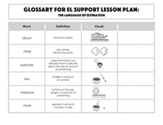 Glossary: The Language of Estimation