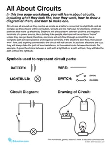 All About Circuits