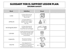Glossary: Exploring Capacity