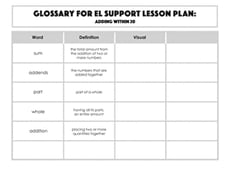 Glossary: Adding Within 20