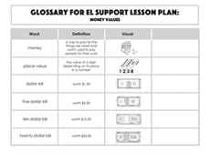 Glossary: Money Values