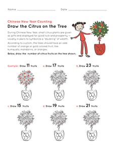 Draw the Citrus on the Tree
