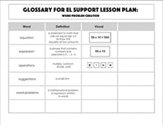 Glossary: Word Problem Creation
