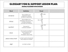 Glossary: Decimal Placement with Division
