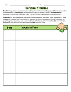 Personal Timeline