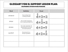 Glossary: Deciphering Division Word Problems