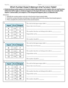 Which Number Doesn't Belong in the Function Table?