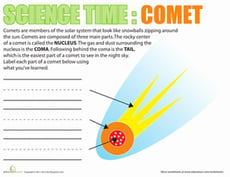 Science Time: Comets