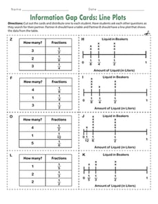 Information Gap Cards: Line Plots