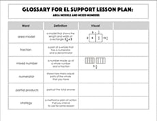 Glossary: Area Models and Mixed Numbers