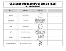 Glossary: A-Z Scavenger Hunt