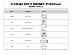 Glossary: What Do You Hear?