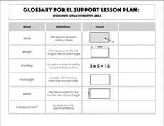 Glossary: Designing Situations with Area