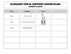 Glossary: Learning to Rhyme