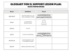 Glossary: Magic Pointer Fingers