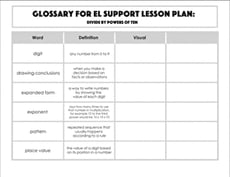 Glossary: Divide by Powers of Ten