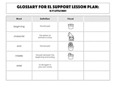 Glossary: Is It Little Red?