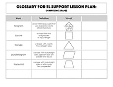 Glossary: Composing Shapes