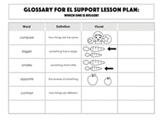 Glossary: Which One Is Bigger?