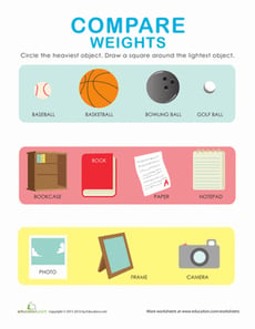 Comparing Weights