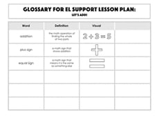 Glossary: Let's Add!
