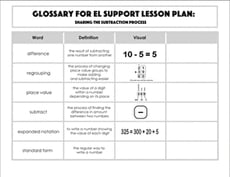 Glossary: Sharing the Subtraction Process