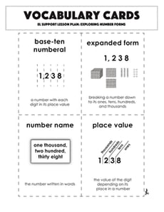 Vocabulary Cards: Exploring Number Forms