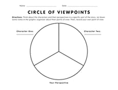 Circle of Viewpoints