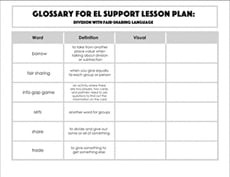Glossary: Division with Fair-Sharing Language