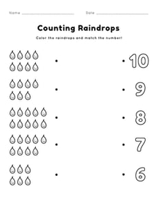 Counting Raindrops