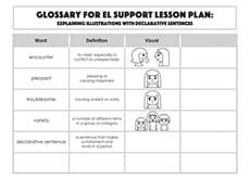 Glossary: Explaining Illustrations with Declarative Sentences