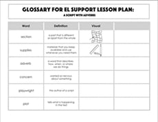 Glossary: A Script with Adverbs