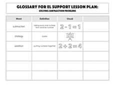 Glossary: Solving Subtraction Problems