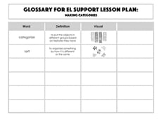 Glossary: Making Categories