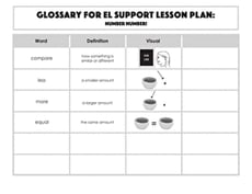 Glossary: Number Number!