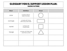 Glossary: Making Patterns