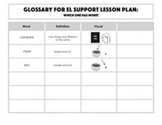 Glossary: Which One Has More?