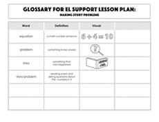 Glossary: Making Story Problems