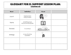 Glossary: Counting On