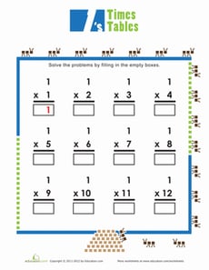 Times Tables: 1s