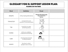 Glossary: Figuring Out the Theme