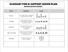 Glossary: Multiples and Skip Counting