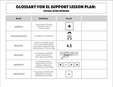 Glossary: Decimal Word Problems